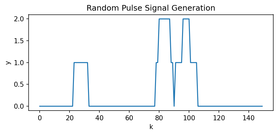 Random Pulse Signal