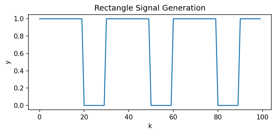 Rectangle Signal