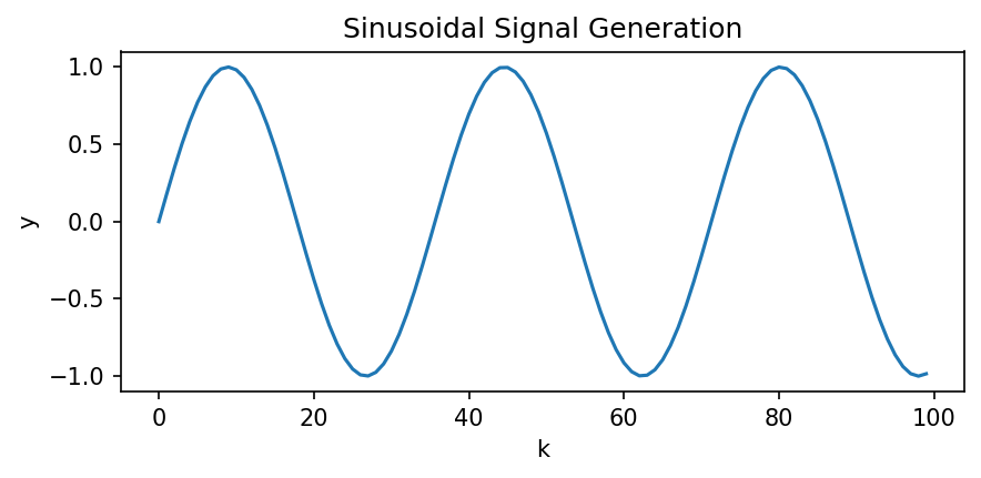 Sinusoidal Signal